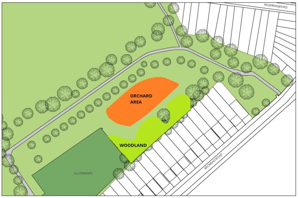 Kenton Rec Orchard Design
