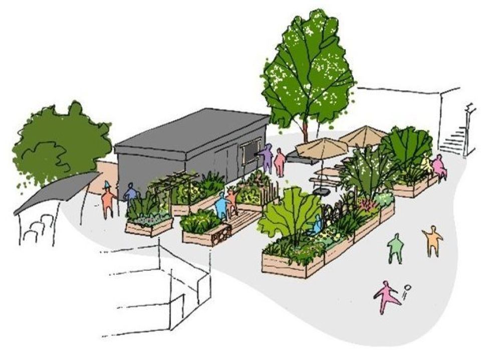 Connecting children and nature